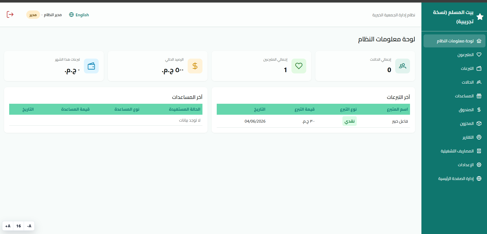 لوحة التحكم الرئيسية مع نظرة عامة على الحالات والوضع المالي